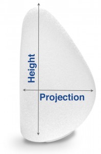 Mentor CPG Height / Projection