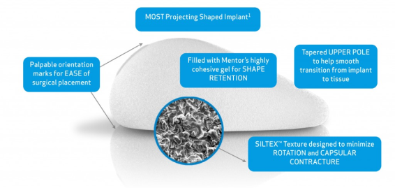 Texturace povrchu implantátů