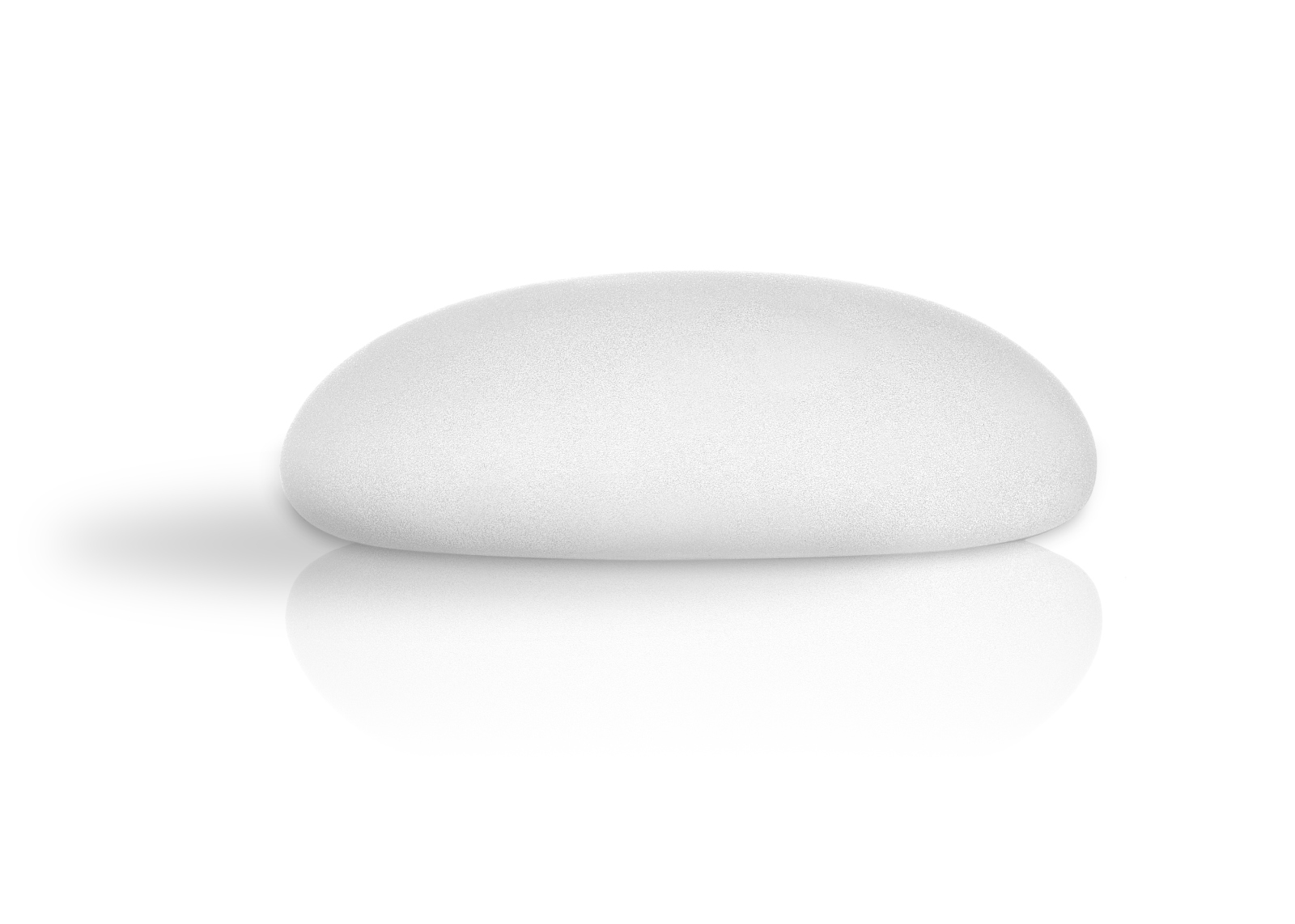 Moderate Plus Profile